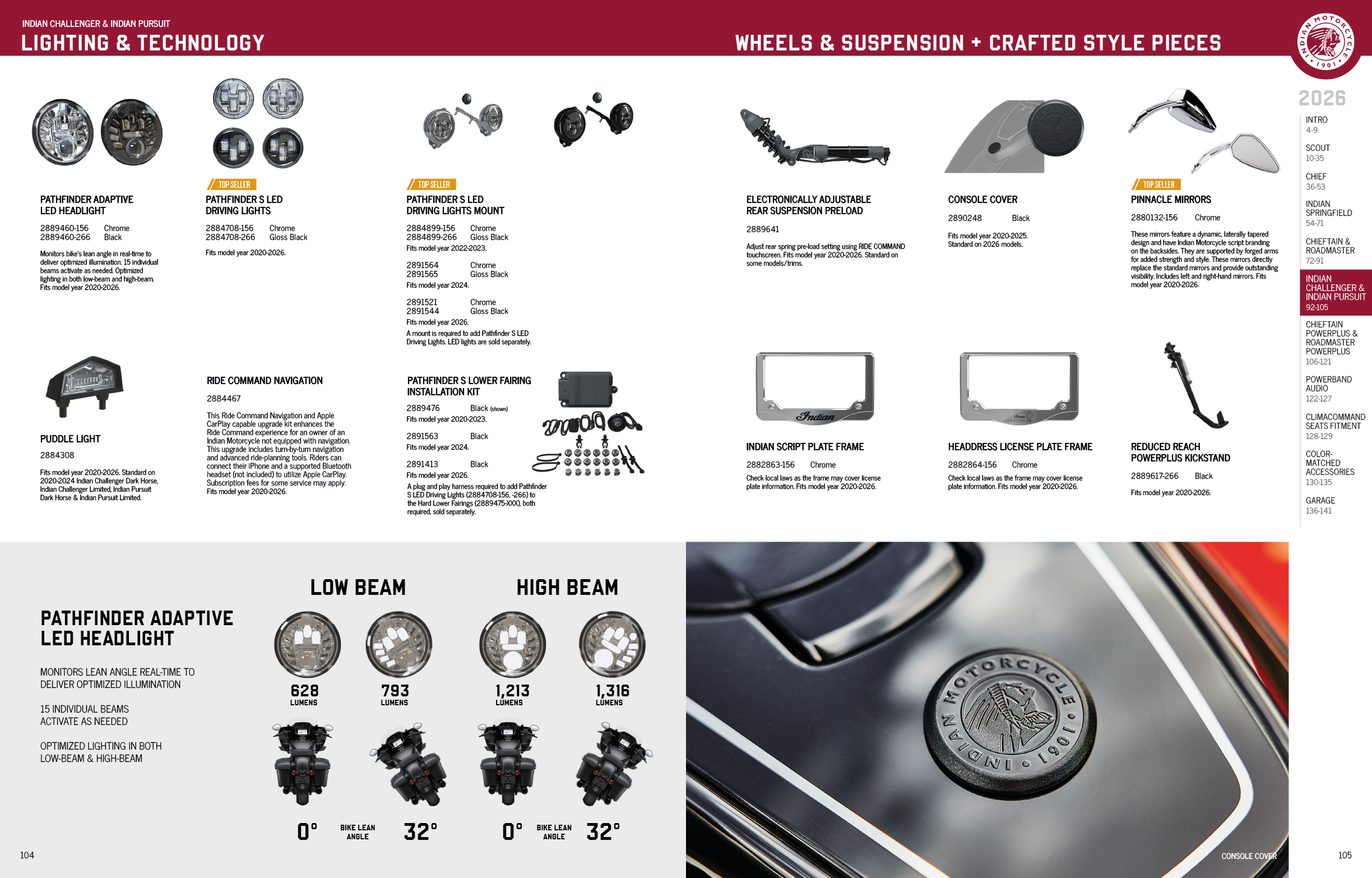 A page from a magazine with a section on automotive parts. AI generated content